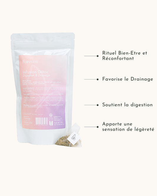 Infusion Détox